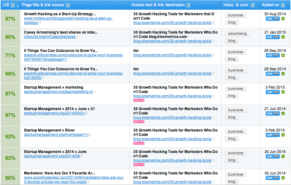 backlinks - rank higher on Google