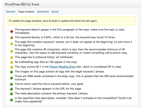 yoast suggestions to help you rank higher on Google