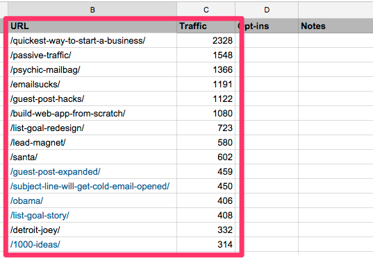 brian harris growth hacking tactics example