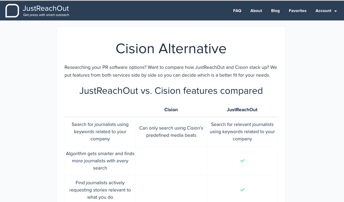 Cision-alternative