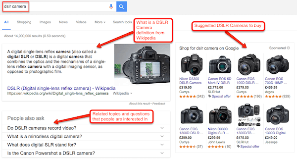 08-dslr-camera-search optimize for Google Rankbrain