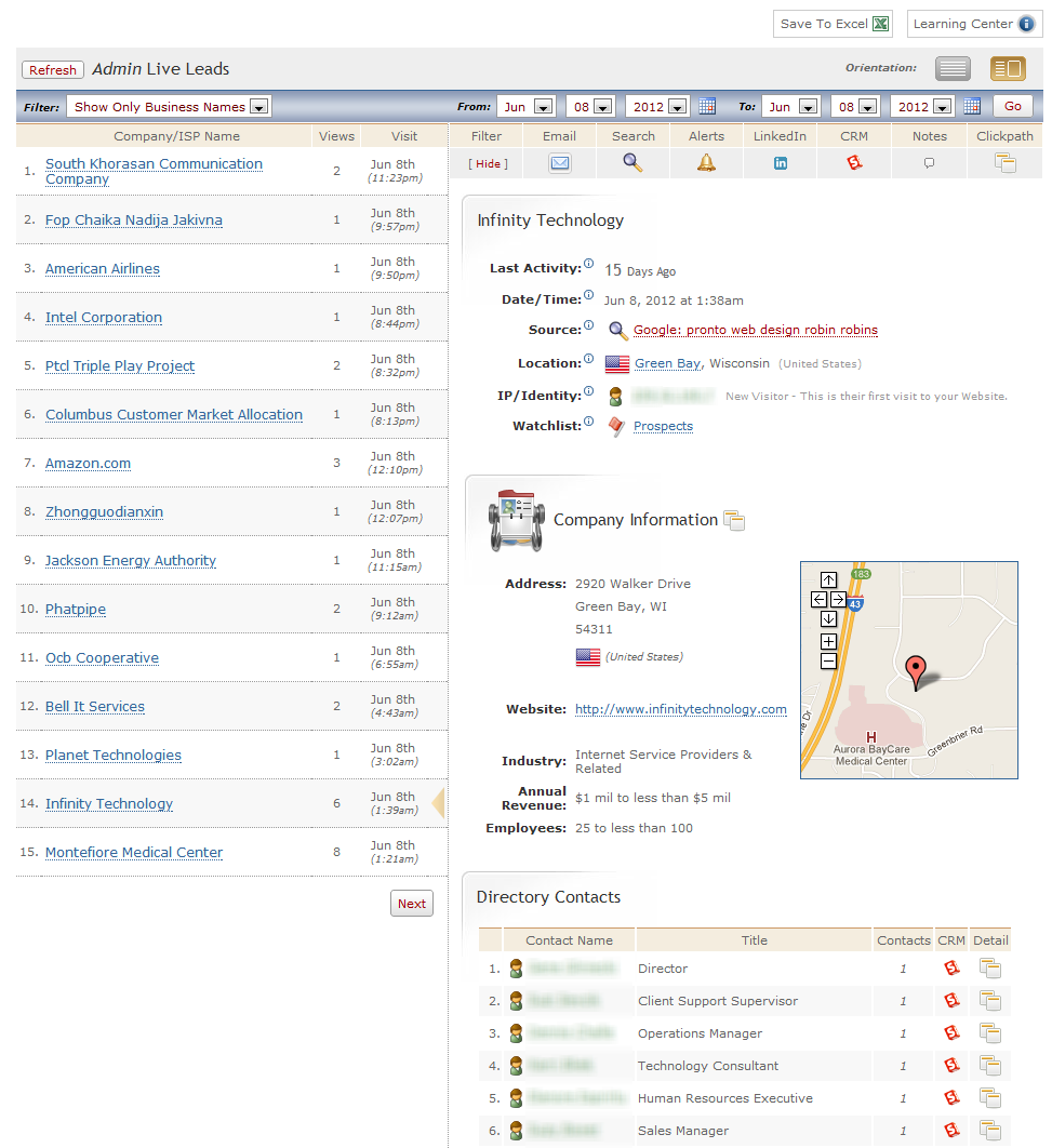 How to Convert Website Visitors Who Don't Fill Out Forms (2026)