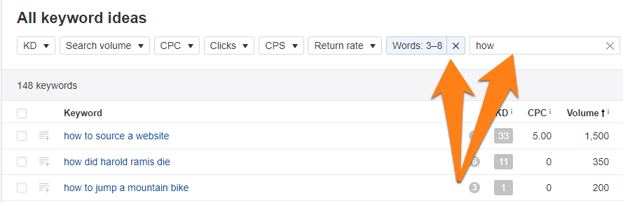 Keyword research
