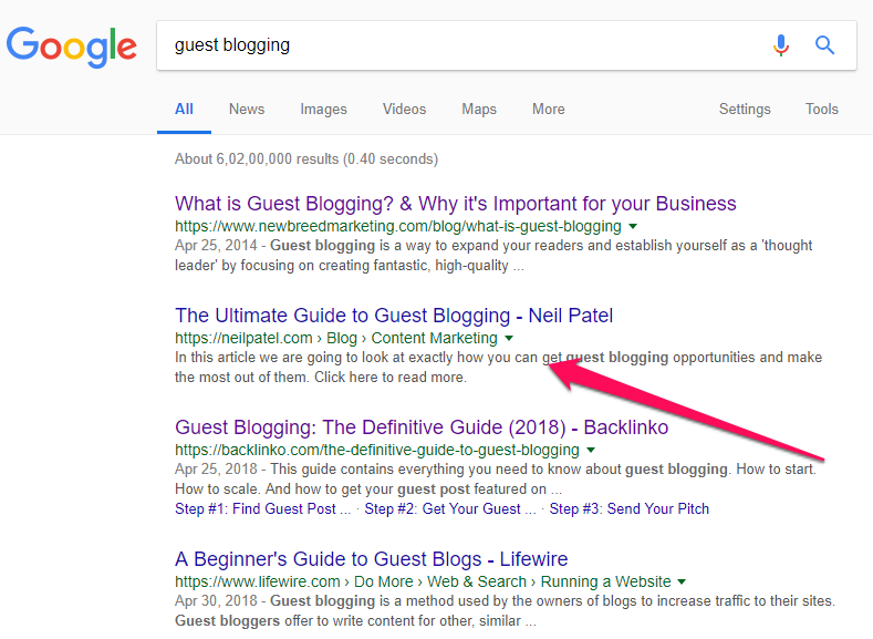 Google's SERP