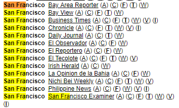 Media outlets in San Francisco