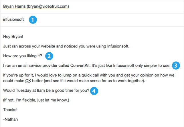 Connect With a Pain Point Cold Email