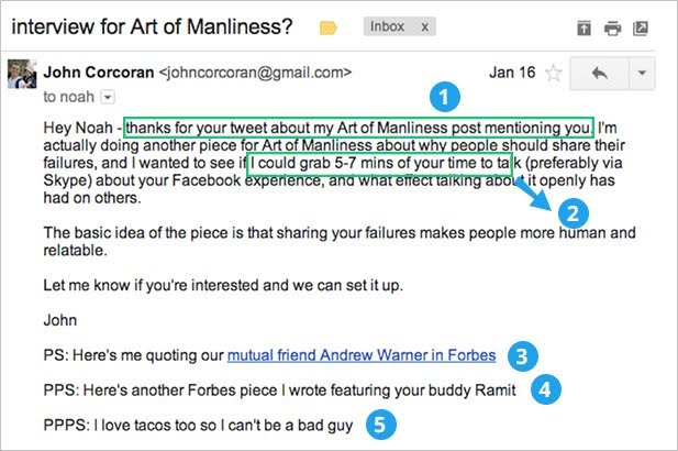 Email asking for an interview