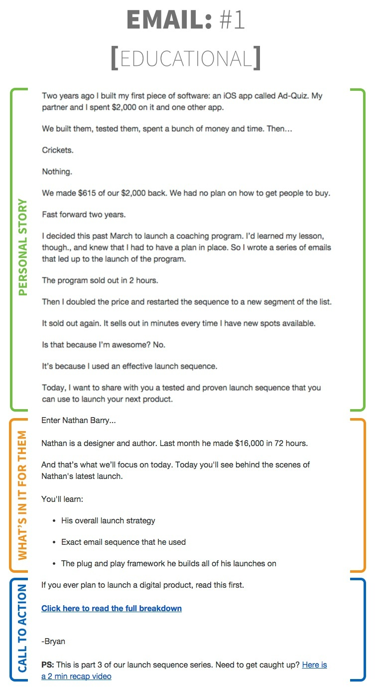 Educational email example