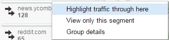 Google Analytics highlight traffic from one source