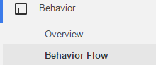 Google Analytics Behavior Flow