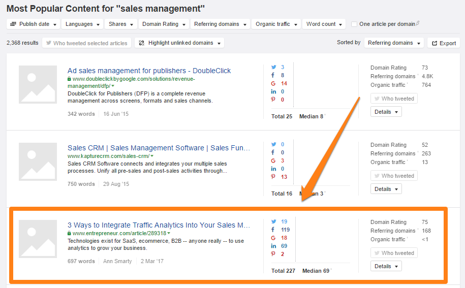 ahrefs example of how to rank higher on google