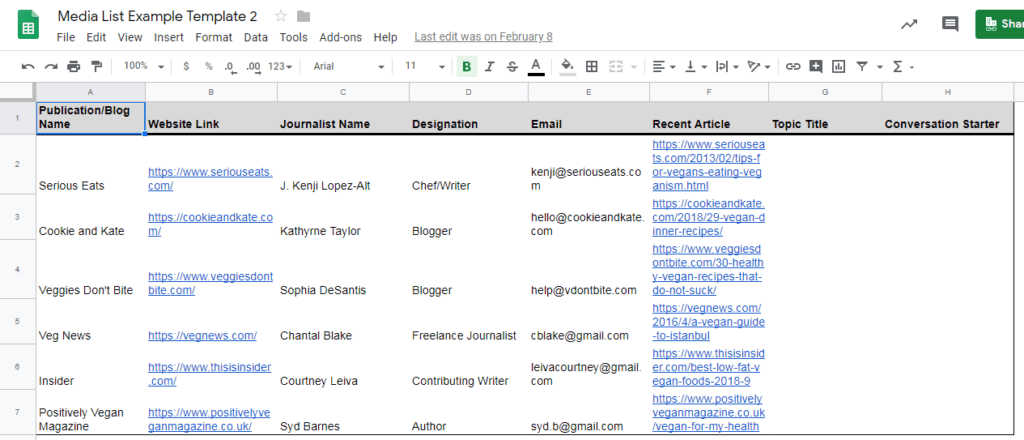 Media List Examples How To Build A Media List That Gets You Press