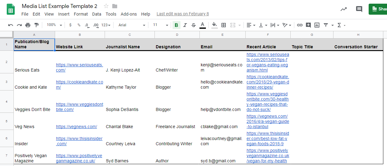 Media List Examples How To Build A Media List That Gets You Press