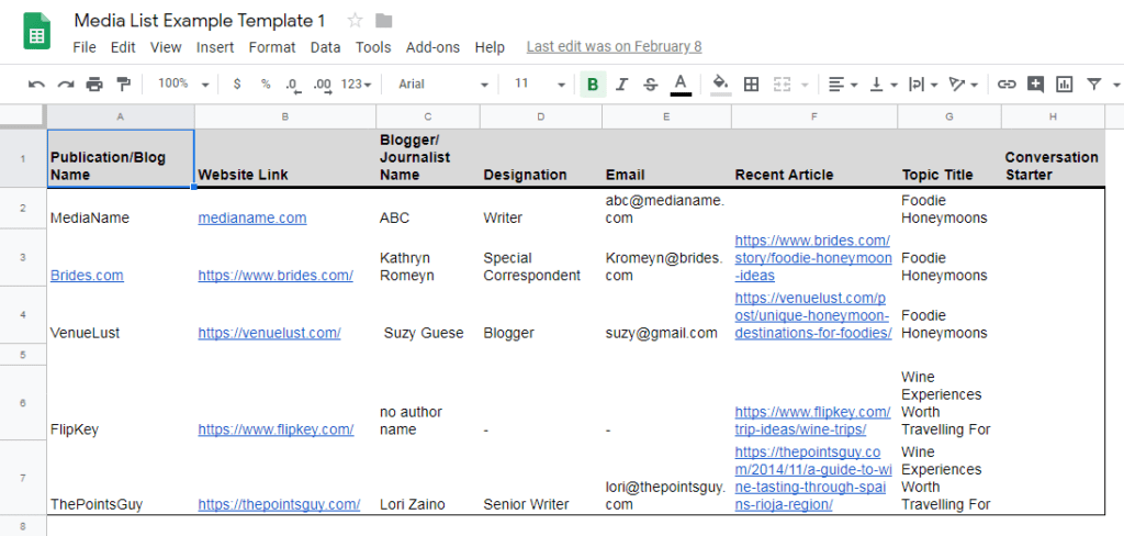 Media List Examples How To Build A Media List That Gets You Press